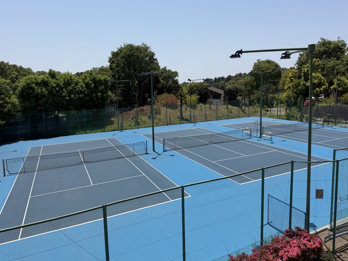 KPI TENNIS